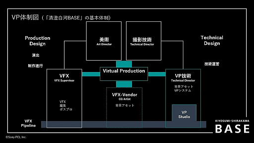 ꡼ No.014 | ̤αǲɥޤϥ२󥸥Ǻ롩ֲ⥭󥰥㡼פǻȤ줿ǿλƵѤȤϡCEDEC 2024