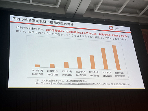 ꡼ No.002 | 3祭ꥢȥ륫ôԤ֡web3åȥ饤󥹡ɤŹ񻺸1000Ķweb3סWebX