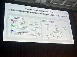 ꡼ No.004 | 3祭ꥢȥ륫ôԤ֡web3åȥ饤󥹡ɤŹ񻺸1000Ķweb3סWebX