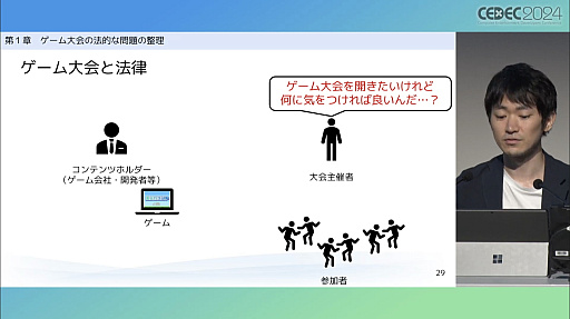 ꡼ No.003 | 򳫺Ťդ٤ˡŪȡѤΥ롼ˤĤơե۸ΤݥȤCEDEC 2024