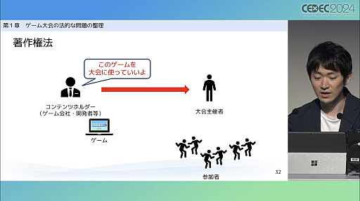 ꡼ No.004 | 򳫺Ťդ٤ˡŪȡѤΥ롼ˤĤơե۸ΤݥȤCEDEC 2024