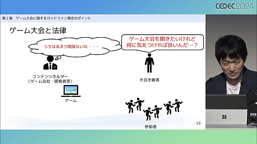 ꡼ No.009 | 򳫺Ťդ٤ˡŪȡѤΥ롼ˤĤơե۸ΤݥȤCEDEC 2024