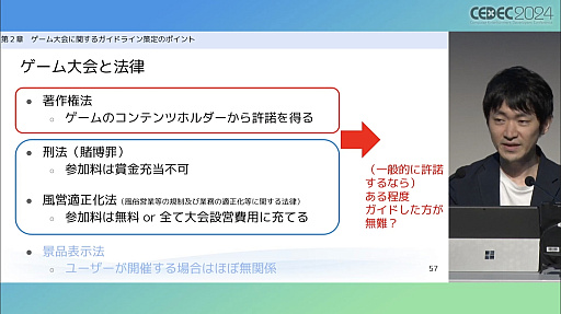 ꡼ No.010 | 򳫺Ťդ٤ˡŪȡѤΥ롼ˤĤơե۸ΤݥȤCEDEC 2024