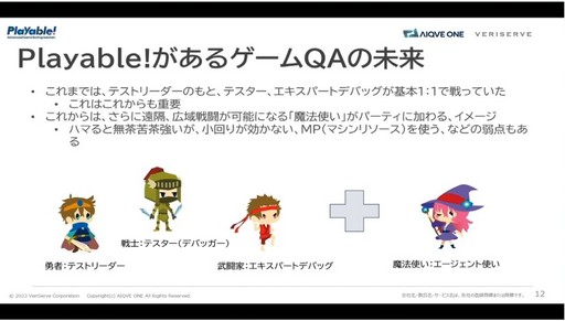 ꡼ No.014 | Ūˤ80λŻǤǽ⡣AIγѤǥ೫ȯQAϤɤѤäƤCEDEC 2024