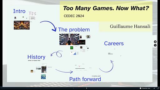 ꡼ No.001 | οȤݼŪˤʤ桤ȯԤϤˤƥꥢۤ٤ ߽ܺΥե󥹿ͳȯԤCEDEC 2024