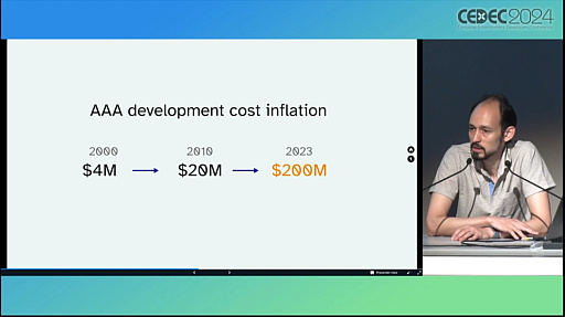 ꡼ No.007 | οȤݼŪˤʤ桤ȯԤϤˤƥꥢۤ٤ ߽ܺΥե󥹿ͳȯԤCEDEC 2024