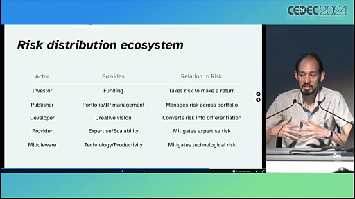 ꡼ No.012 | οȤݼŪˤʤ桤ȯԤϤˤƥꥢۤ٤ ߽ܺΥե󥹿ͳȯԤCEDEC 2024