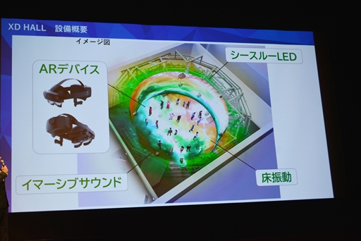 画像ギャラリー No.011のサムネイル画像 / AR技術を駆使した新コンテンツ「モンスターハンターブリッジ」が万博に登場。「大阪ヘルスケアパビリオン」カプコン出展概要発表会レポート