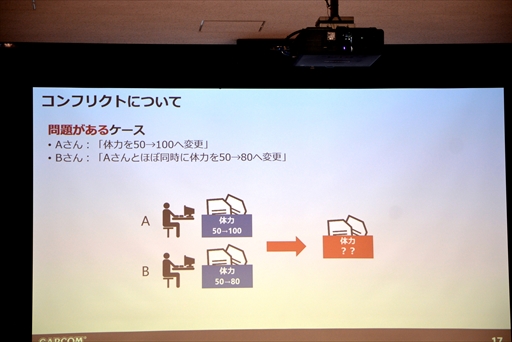 画像ギャラリー No.008のサムネイル画像 / カプコン×近畿大学の産学連携がスタート。「RE ENGINEを用いたゲーム開発体験実習」レポートとインタビューを掲載