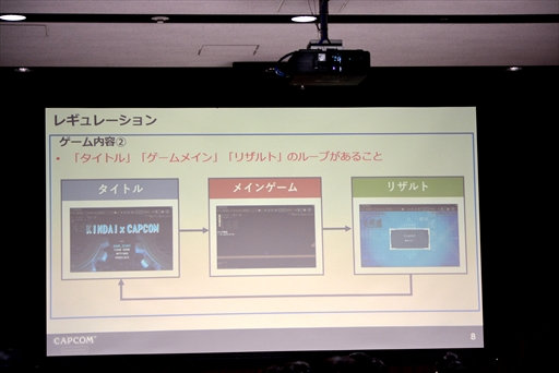 画像ギャラリー No.011のサムネイル画像 / カプコン×近畿大学の産学連携がスタート。「RE ENGINEを用いたゲーム開発体験実習」レポートとインタビューを掲載