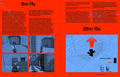 ꡼ No.002Υͥ / RTAˤҤˡAny%: A History Of SpeedrunningפΥ饦ɥեǥ󥰤Ÿ