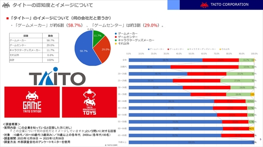꡼ No.004 | ȡϤؤΥ󥿡ƥ󶡤ܻؤƱҤȤ࿷֤ħ亣ŸҲ𤷤ǥݡ