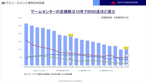 ꡼ No.007 | ȡϤؤΥ󥿡ƥ󶡤ܻؤƱҤȤ࿷֤ħ亣ŸҲ𤷤ǥݡ