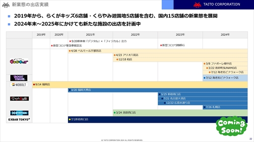 ꡼ No.019 | ȡϤؤΥ󥿡ƥ󶡤ܻؤƱҤȤ࿷֤ħ亣ŸҲ𤷤ǥݡ