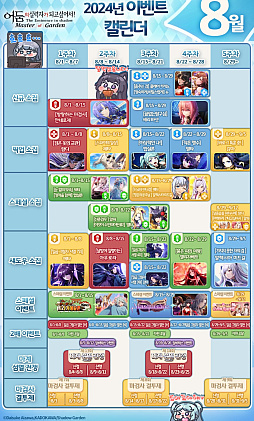 画像ギャラリー No.005のサムネイル画像 / 荒波に揉まれる展開の韓国ゲーム業界。昨今のキーワードは「終了」と「訴訟」