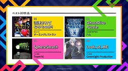 ���������꡼ No.004�Υ���ͥ������ / KONAMI��Ťγ������ꥨ������������ε�祳��ƥ��ȡ�Indie Games Contest �������긢2024�ס����޺��ʤ������TGS2024��