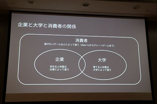 ���������꡼ No.003�Υ���ͥ������ / �����໺�ȤǺ������Ƥ���ͺ�����Ȥϡ�ͭ����3̾�ˤ�븽�ߤμ���Ȥߤ��Ҳ𤵤줿���å������ݡ��ȡ�TGS2024��