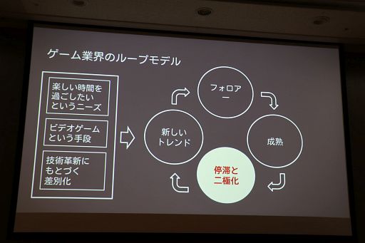 ���������꡼ No.005�Υ���ͥ������ / �����໺�ȤǺ������Ƥ���ͺ�����Ȥϡ�ͭ����3̾�ˤ�븽�ߤμ���Ȥߤ��Ҳ𤵤줿���å������ݡ��ȡ�TGS2024��