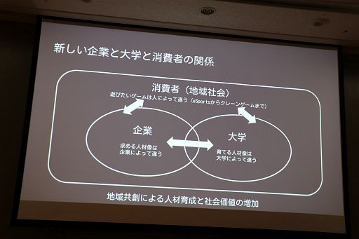 ���������꡼ No.009�Υ���ͥ������ / �����໺�ȤǺ������Ƥ���ͺ�����Ȥϡ�ͭ����3̾�ˤ�븽�ߤμ���Ȥߤ��Ҳ𤵤줿���å������ݡ��ȡ�TGS2024��