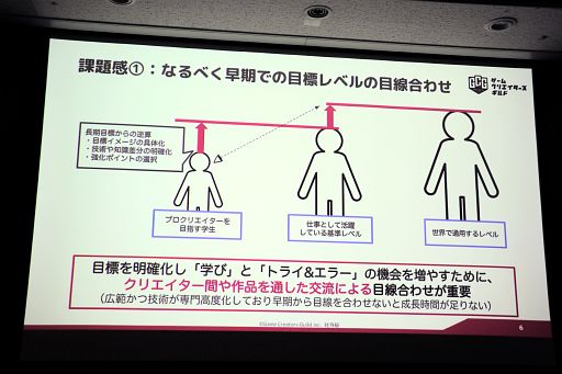 ���������꡼ No.011�Υ���ͥ������ / �����໺�ȤǺ������Ƥ���ͺ�����Ȥϡ�ͭ����3̾�ˤ�븽�ߤμ���Ȥߤ��Ҳ𤵤줿���å������ݡ��ȡ�TGS2024��