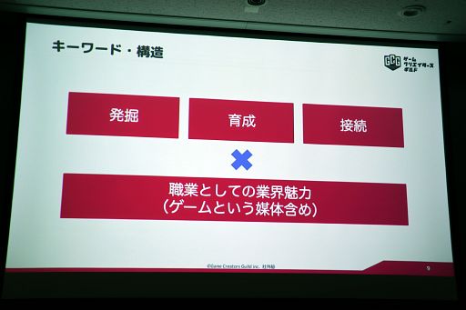 ���������꡼ No.014�Υ���ͥ������ / �����໺�ȤǺ������Ƥ���ͺ�����Ȥϡ�ͭ����3̾�ˤ�븽�ߤμ���Ȥߤ��Ҳ𤵤줿���å������ݡ��ȡ�TGS2024��