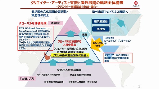 ꡼ No.012 | ʸģޤ3Ԥˤ륲९ꥨץबȯɽCESAץ˥塼줿ơİݡTGS2024