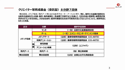 ꡼ No.014 | ʸģޤ3Ԥˤ륲९ꥨץबȯɽCESAץ˥塼줿ơİݡTGS2024