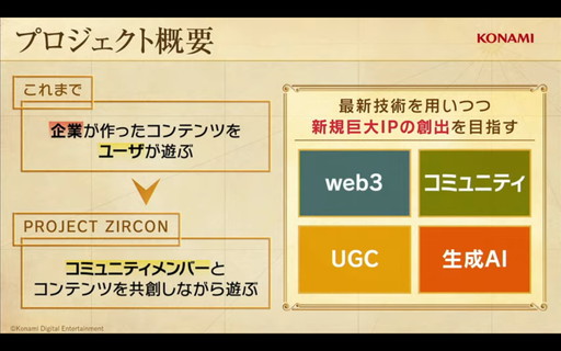 ꡼ No.004 | KONAMIPROJECT ZIRCONפʥեذܹԡ桼ȺʤֶϡפWeb3ץȤθϤȤϡTGS2024