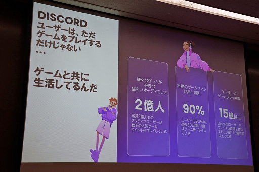 ���������꡼ No.002�Υ���ͥ������ / �����ޡ���¿�Ͳ�������ǥ������åȤ�Ū�Τʾ�����Ϥ���ˤϡ�Discord�ε�ǽ�֥������ȡפ��⤿�餹������̤��Ҳ𤵤줿���å������ݡ��ȡ�TGS2024��