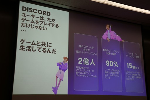 ꡼ No.003Υͥ / DiscordΥ˥Хץ쥸ǥȤ˥󥿥ӥ塼桼90󤬥ޡȤߥ˥ġ뤬⤿餷ƶȺŸ˾TGS2024