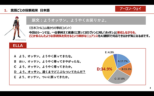 ꡼ No.001 | Υ󥿥ӥ塼ܥե륳ζƣĹAI󥸥ELLAפȤäֳεספΥդåTGSԤβȤ碌PR