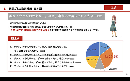 ꡼ No.002 | Υ󥿥ӥ塼ܥե륳ζƣĹAI󥸥ELLAפȤäֳεספΥդåTGSԤβȤ碌PR
