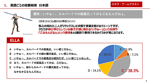꡼ No.004 | Υ󥿥ӥ塼ܥե륳ζƣĹAI󥸥ELLAפȤäֳεספΥդåTGSԤβȤ碌PR