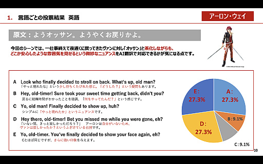 ꡼ No.005 | Υ󥿥ӥ塼ܥե륳ζƣĹAI󥸥ELLAפȤäֳεספΥդåTGSԤβȤ碌PR