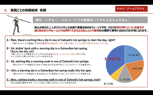 ꡼ No.008 | Υ󥿥ӥ塼ܥե륳ζƣĹAI󥸥ELLAפȤäֳεספΥդåTGSԤβȤ碌PR