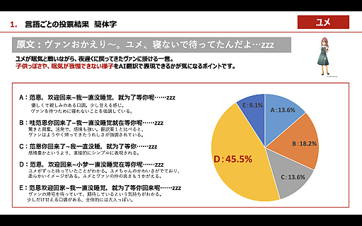꡼ No.010 | Υ󥿥ӥ塼ܥե륳ζƣĹAI󥸥ELLAפȤäֳεספΥդåTGSԤβȤ碌PR