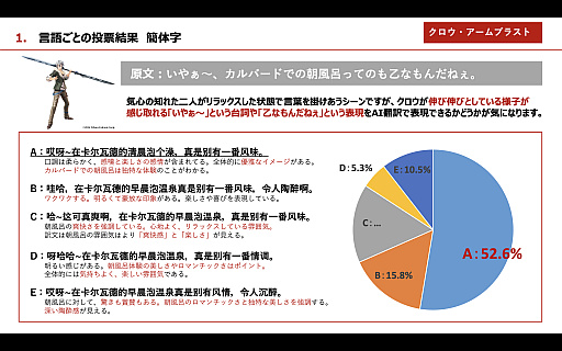 ꡼ No.012 | Υ󥿥ӥ塼ܥե륳ζƣĹAI󥸥ELLAפȤäֳεספΥդåTGSԤβȤ碌PR
