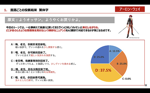 ꡼ No.013 | Υ󥿥ӥ塼ܥե륳ζƣĹAI󥸥ELLAפȤäֳεספΥդåTGSԤβȤ碌PR