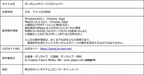 ���������꡼ No.010�Υ���ͥ������ / �鲻�ߥ��ȥ���ܤ����᥿�С����饤�֤�ڤ���롣�֥������᥿�С��� ��3����ָ��ꥪ���ץ�פ�12��5�����鳫�ŷ���