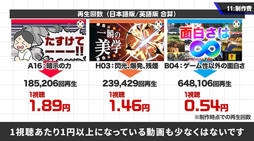 ꡼ No.019 | ֺΥˤϡ9000ߤǼפϥʥॿȥδʹǤ뤳Ȥ⥵äȸǽ餫