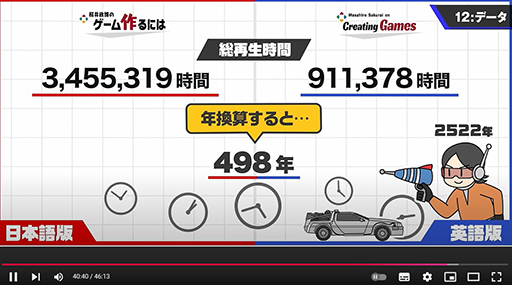 ꡼ No.022 | ֺΥˤϡ9000ߤǼפϥʥॿȥδʹǤ뤳Ȥ⥵äȸǽ餫