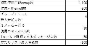 ꡼ No.005 | ¤Υݥ٥롪 ʸȤ߹碌ƥå륳ߥ˥ǥХemojamʥ⥸ˡפо