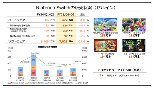 ���������꡼ No.004�Υ���ͥ������ / ǤŷƲ��2025ǯ3��� ��2��Ⱦ���η軻��ȯɽ���֥ƥ�������פ�����������ǯ����٤����⡤�Ķ����פȤ�˸�������