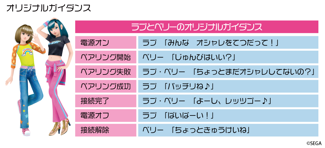 画像ギャラリー No.007 | 「オシャレ魔女 ラブ and ベリー」が