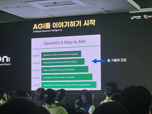 ���������꡼ No.006�Υ���ͥ������ / �֥֥륢���פΥ��ࡦ���ϻ᤬��AI������󼡸������೫ȯ�ˤĤ��Ƹ�롣��̳�ǻȤ��ˤϡ��ޤ��ޤ����꤬¿����G-STAR 2024��