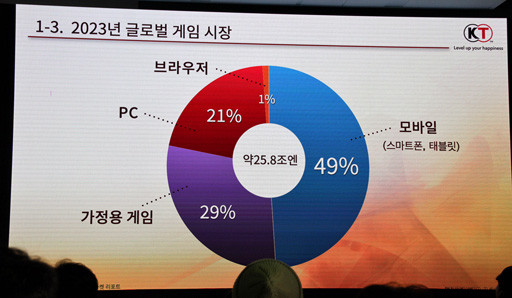 ꡼ No.005 | бļԤϥץǥ塼٤ ƥ⥲ॹΥ֥륲κG-STAR 2024