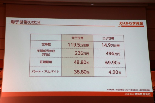 ���������꡼ No.004�Υ���ͥ������ / ���������ƥ��� ����ûҲ�Ĺ��Ω���夲���֤��꤫��ػ��׵���ȯɽ��򳫺š����󥰥�ޥ��������λٱ����Ū�Ȥ����ֺ����פε��շ����ض�