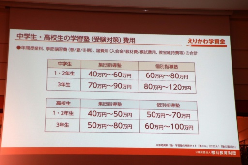 ���������꡼ No.006�Υ���ͥ������ / ���������ƥ��� ����ûҲ�Ĺ��Ω���夲���֤��꤫��ػ��׵���ȯɽ��򳫺š����󥰥�ޥ��������λٱ����Ū�Ȥ����ֺ����פε��շ����ض�