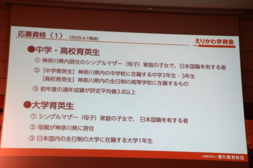 ���������꡼ No.014�Υ���ͥ������ / ���������ƥ��� ����ûҲ�Ĺ��Ω���夲���֤��꤫��ػ��׵���ȯɽ��򳫺š����󥰥�ޥ��������λٱ����Ū�Ȥ����ֺ����פε��շ����ض�