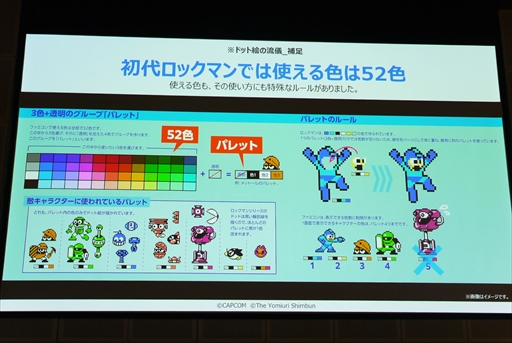 ���������꡼ No.010�Υ���ͥ������ / �ɥåȳ������뵻���顤���䤷�����Ѳ�˶�ޤޤǡ�����Ÿ�Ȥϰ�̣��ä�Ÿ������ܻؤ����祫�ץ���Ÿ�פ�2025ǯ3��20��������ǳ���